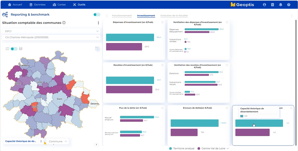 L'image montre un tableau de bord de données de Geoptis présentant divers indicateurs financiers des communes de la Chartres Métropole. Sur le côté gauche de l'écran se trouve une carte codée par couleur mettant en évidence différentes communes, avec une légende indiquant la 'Capacité théorique de désendettement' en années. Le côté droit de l'écran présente divers graphiques à barres comparant les dépenses d'investissement, les recettes d'investissement, le flux de la dette, le solde de la dette et la capacité théorique de désendettement entre différentes communes. Les principaux indicateurs sont affichés en euros par habitant (€ par hab), avec des couleurs différentes représentant le territoire analysé et la région Centre-Val de Loire.
