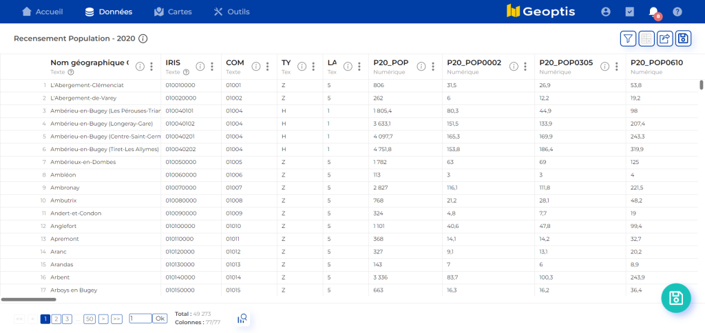 donnees-socio-demo 2020
